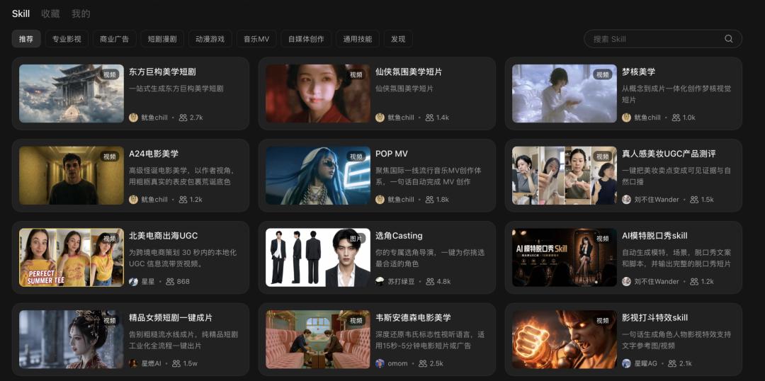 От битвы моделей к войне пайплайнов: как Alibaba, MiniMax и ByteDance…