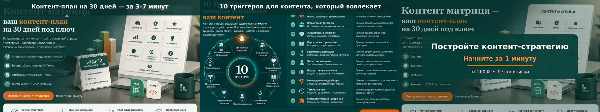 Контент матрица